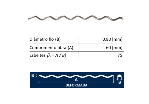 prd-fibras-slide-5-0.80-60
